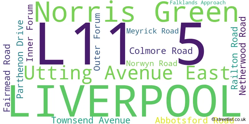 A word cloud for the L11 5 postcode